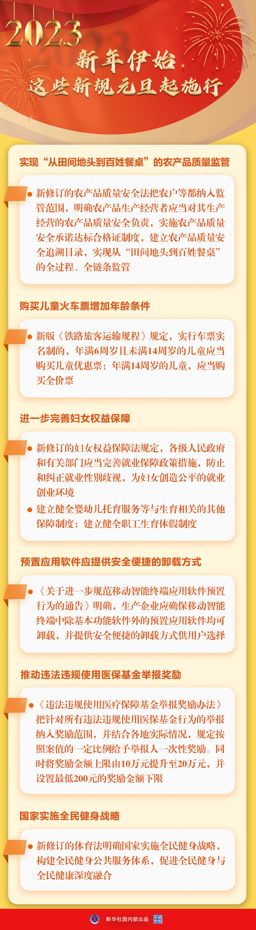 權威快報丨新年伊始，這些新規元旦起施行