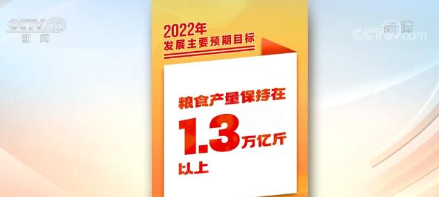 2022年經濟發展主要預期目標公佈 解碼政府工作報告中的“民生大禮包”