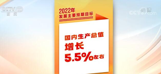 2022年經濟發展主要預期目標公佈 解碼政府工作報告中的“民生大禮包”