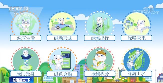 北京首個綠色生活碳普惠活動平臺上線 多種減排行為可兌獎