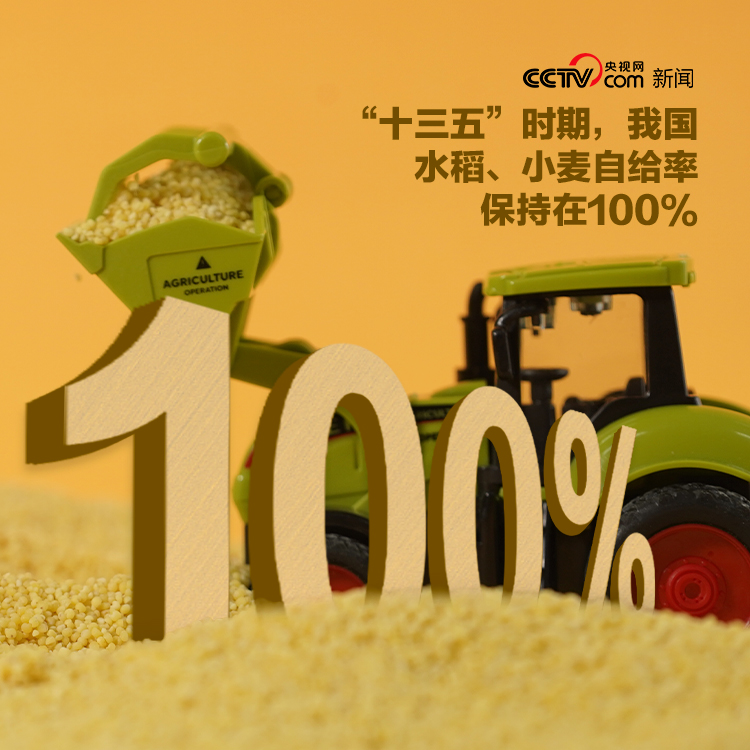 創意海報 | 自豪！中國産糧能力有多強