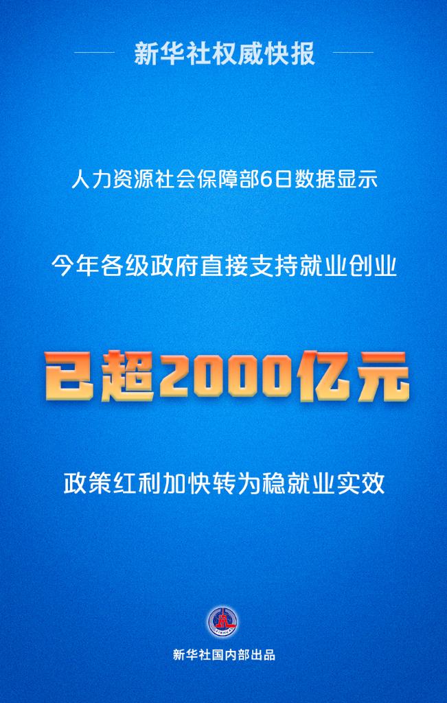 超2000億元！政策“真金白銀”加力穩就業