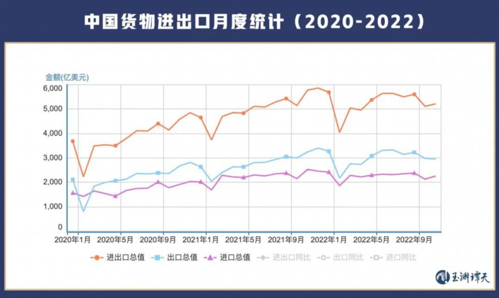 一個春節，讀懂中國經濟的世界意義