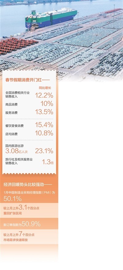 民營企業——對發展前景充滿信心