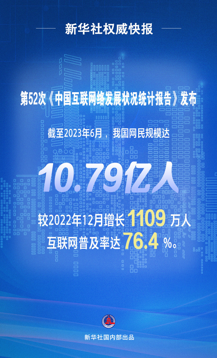 中國10.79億網民共享美好數字未來