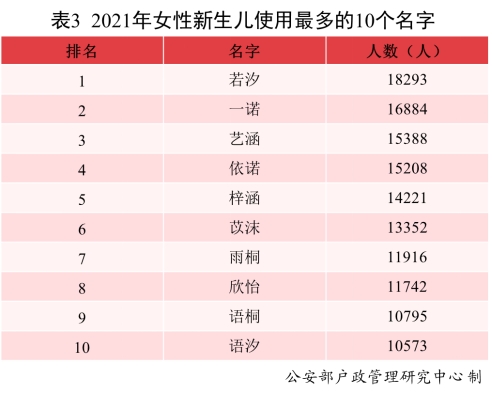 文化新觀察｜你我名字，何以中華？