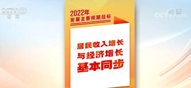 2022年經濟發展主要預期目標公佈 解碼政府工作報告中的“民生大禮包”