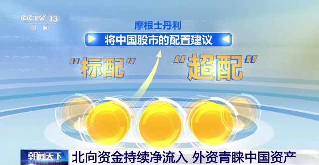 匯率回升、北向資金流入、外資加緊佈局……國際投資者看好中國經濟