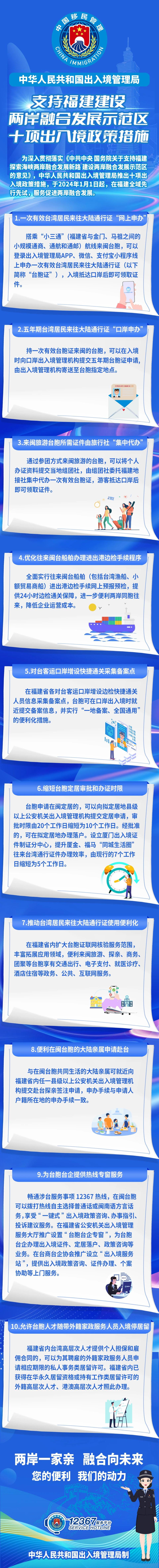 臺胞證可網上辦！便利臺胞往來十項措施明年1月1日實施