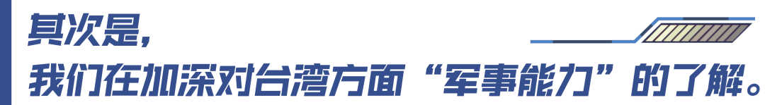 玉淵譚天丨解放軍軍機臺海巡航又有新動作，這次有些不一樣