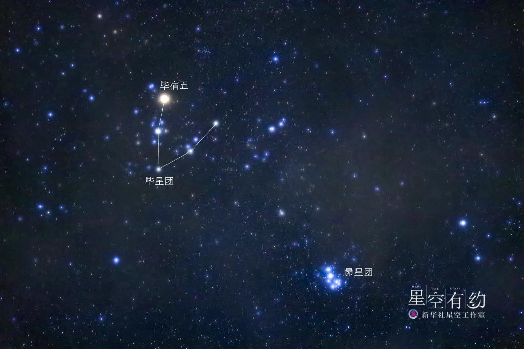 海王星衝日、“木星合月”等天象將亮相9月天宇