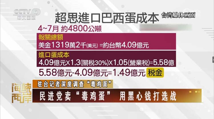 小小雞蛋之亂，盡顯民進黨當局的黑暗與冷血