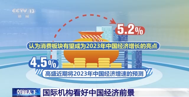 匯率回升、北向資金流入、外資加緊佈局……國際投資者看好中國經濟