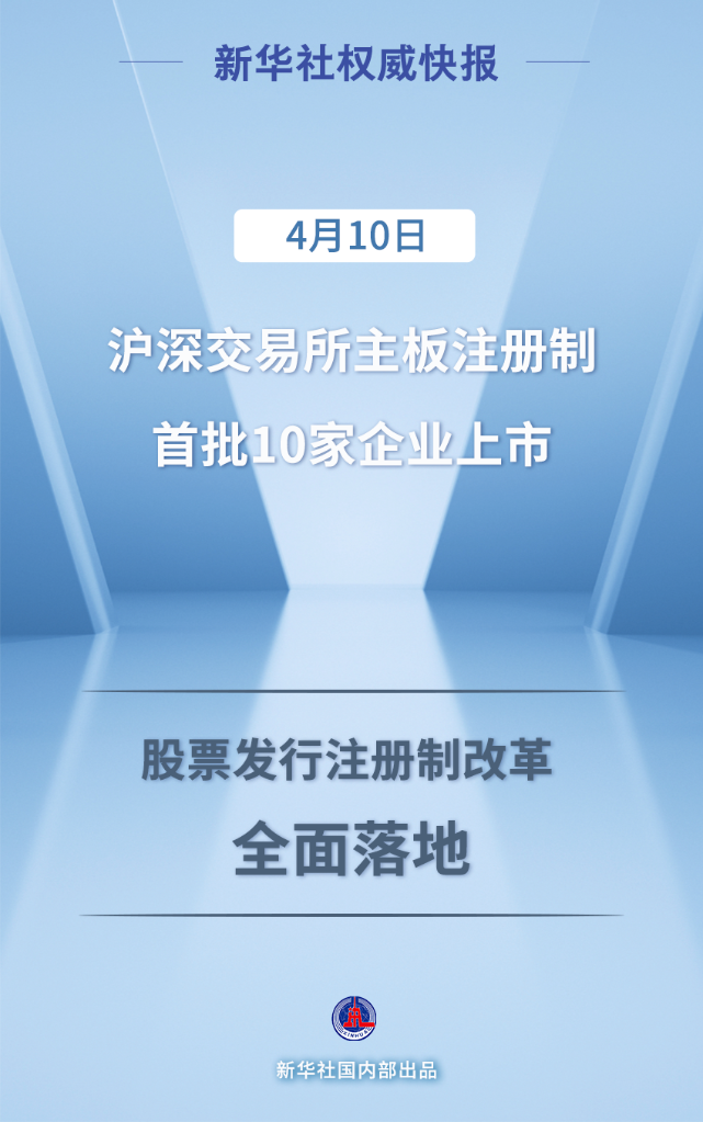 滬深交易所主板註冊制首批企業上市