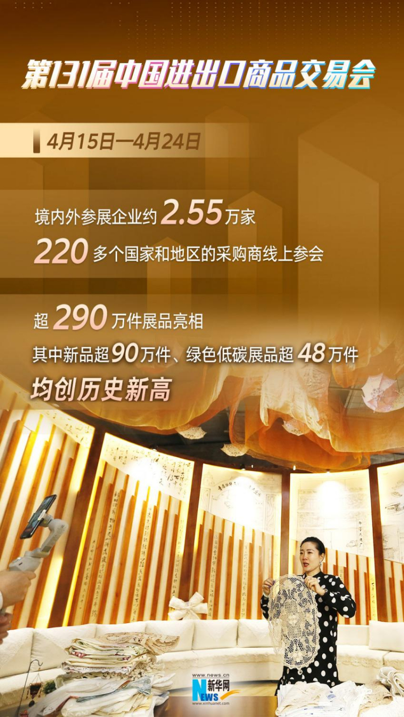 今年以來，中國辦的這些展會惠及全球發展