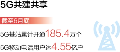 確保重點産業鏈供應鏈穩定暢通 加力幫扶中小企業——工業企穩回升韌性強