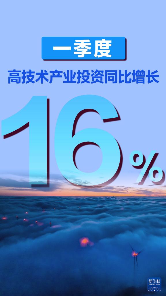 “三看”4.5%：這個數字不簡單！