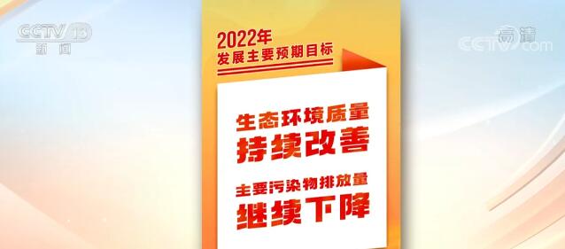 2022年經濟發展主要預期目標公佈 解碼政府工作報告中的“民生大禮包”