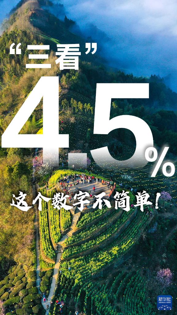 “三看”4.5%：這個數字不簡單！