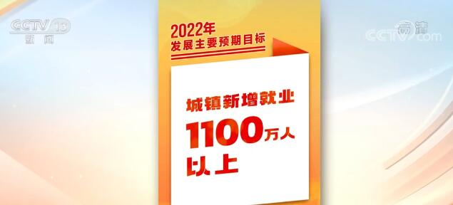 2022年經濟發展主要預期目標公佈 解碼政府工作報告中的“民生大禮包”