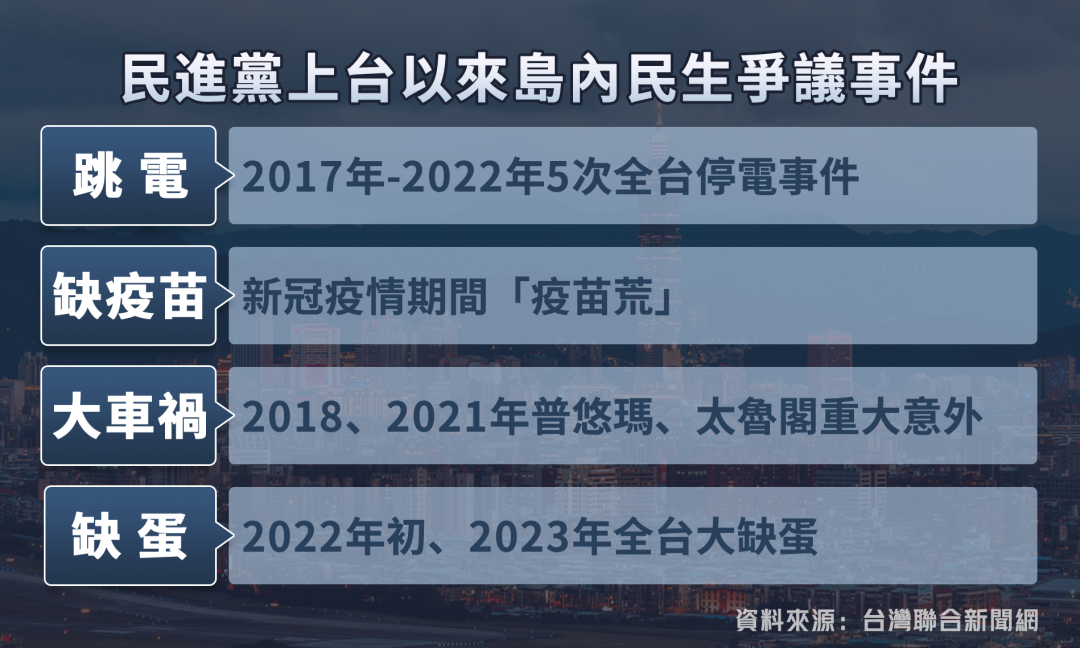 日月譚天丨“Z世代”變“厭世代”， 島內青年希望何在？