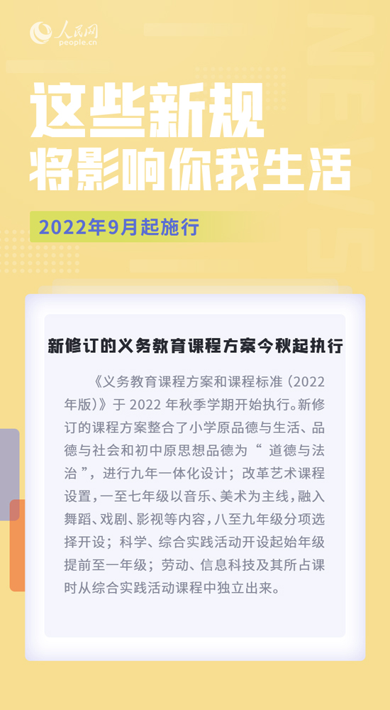 9月，這些新規將影響你我生活