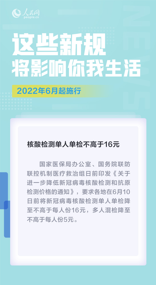 6月，這些新規將影響你我生活