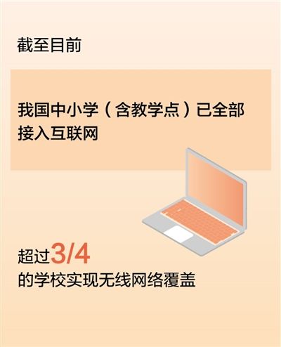 中國中小學互聯網接入率達100% 超過3/4學校實現無線網絡覆蓋