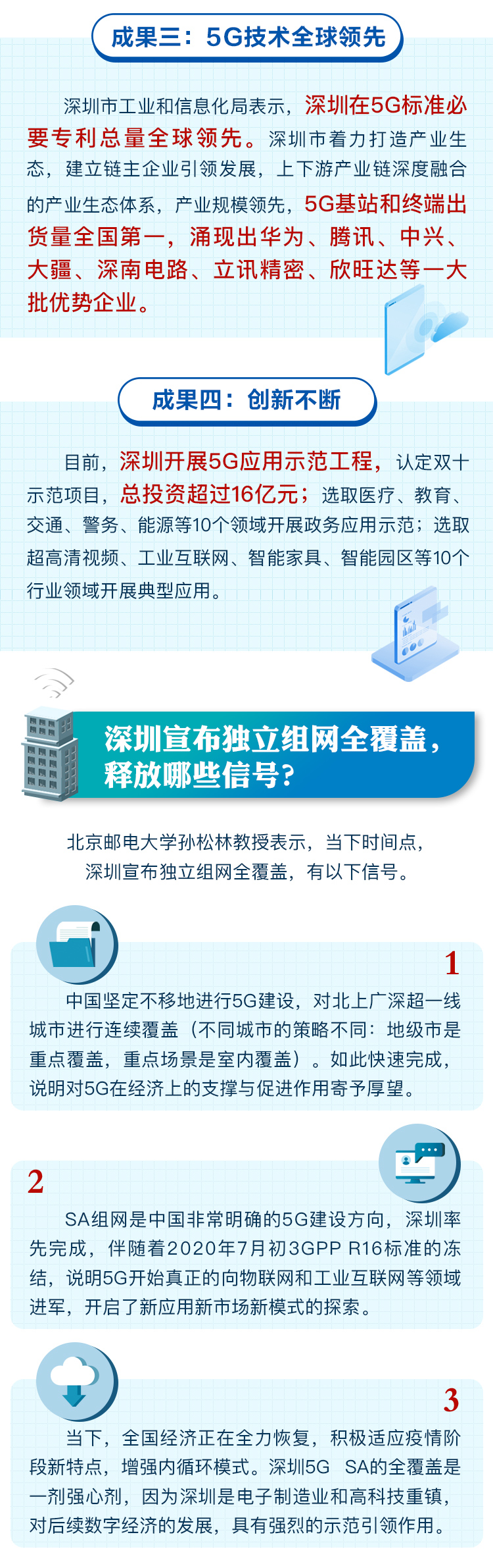 深圳市“5G第一城”到底牛在哪？