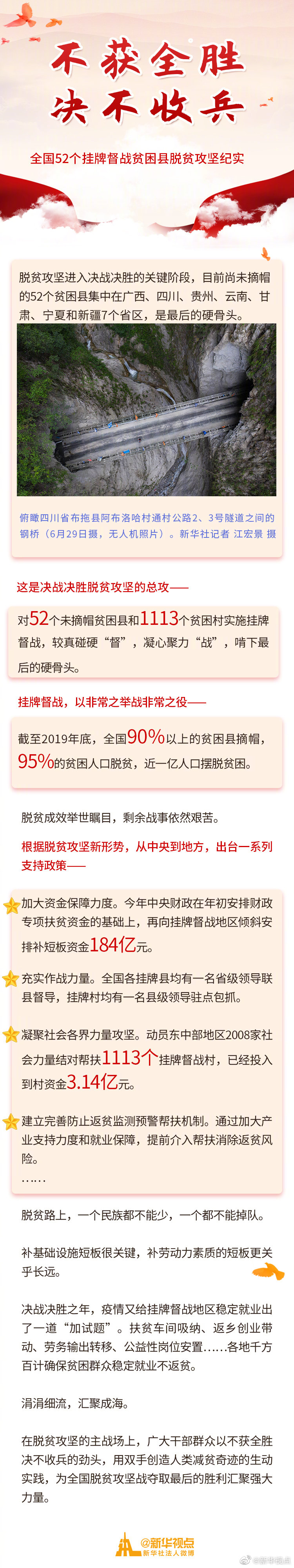 不獲全勝，決不收兵——中國52個掛牌督戰貧困縣脫貧攻堅紀實