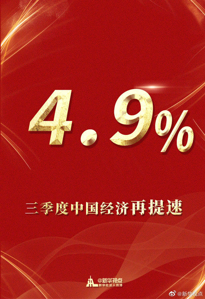 最新“成績單”來了！三季度中國經濟增速加快至4.9%