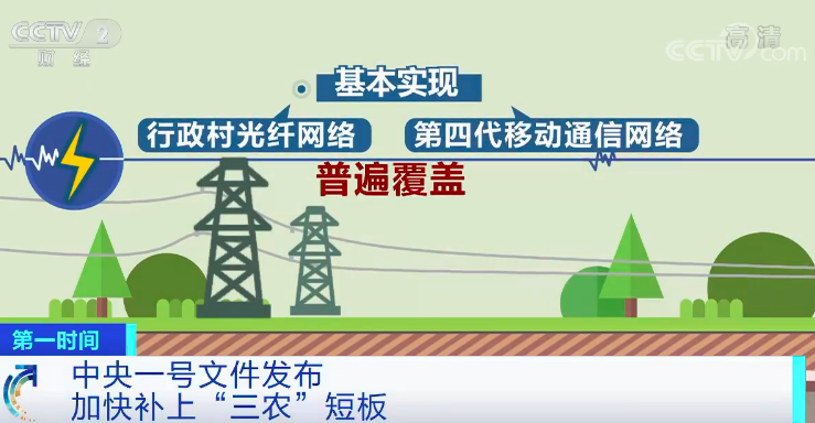 對標全面建成小康社會 中央一號文件聚焦“三農”補短板