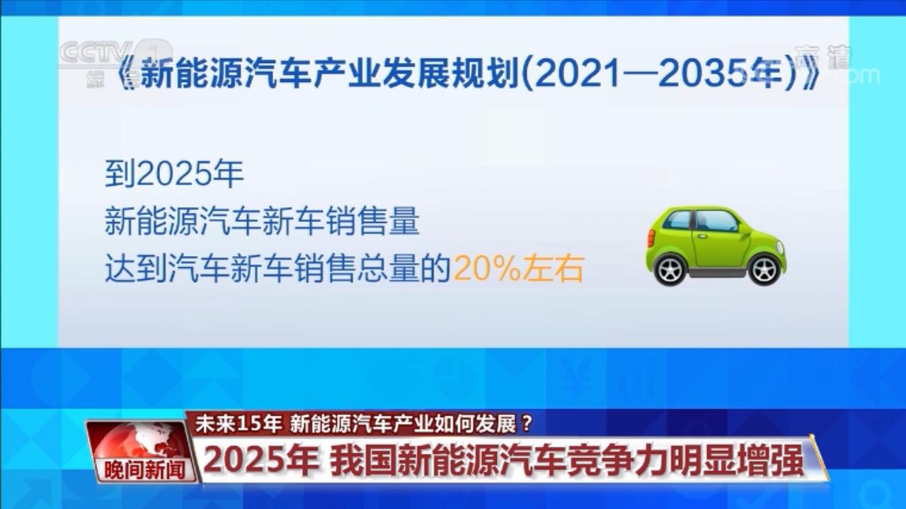 未來15年 新能源汽車産業如何發展？