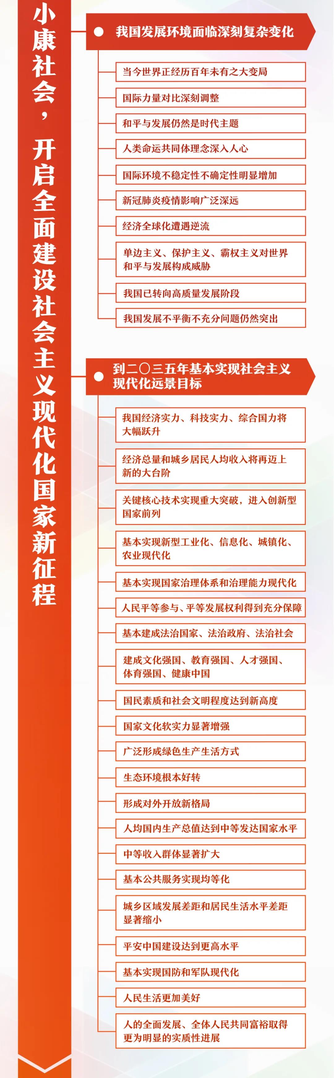 幹貨來了！一張思維導圖，帶你學習規劃建議60條