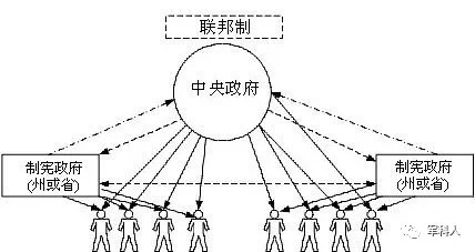 王衛星：“和平統一、一國兩制”是實現國家統一的最佳方式