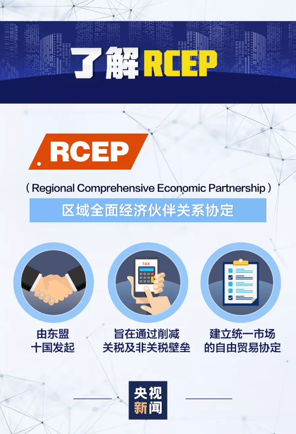 RCEP簽署，台灣在哪？