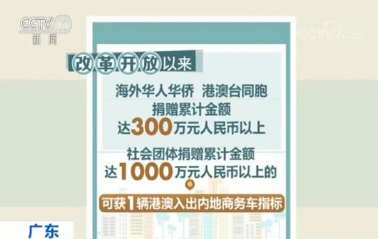 廣東放寬粵港澳跨境小汽車指標申請 4月15日實施