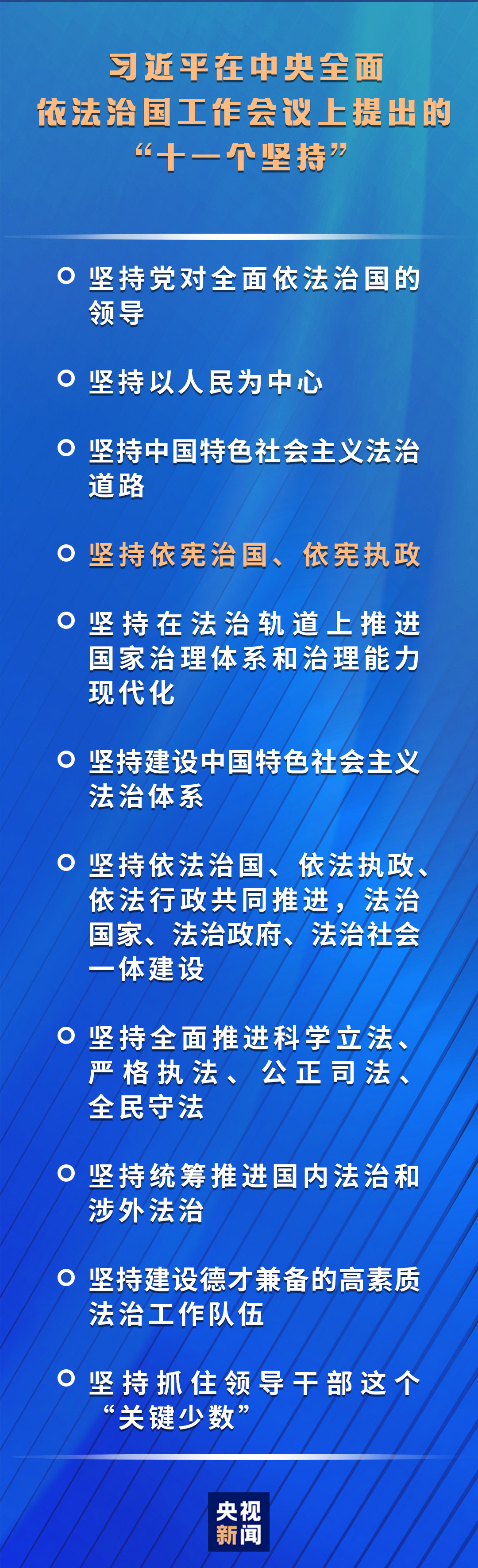 依憲治國、依憲執政，習近平法治思想領航中國