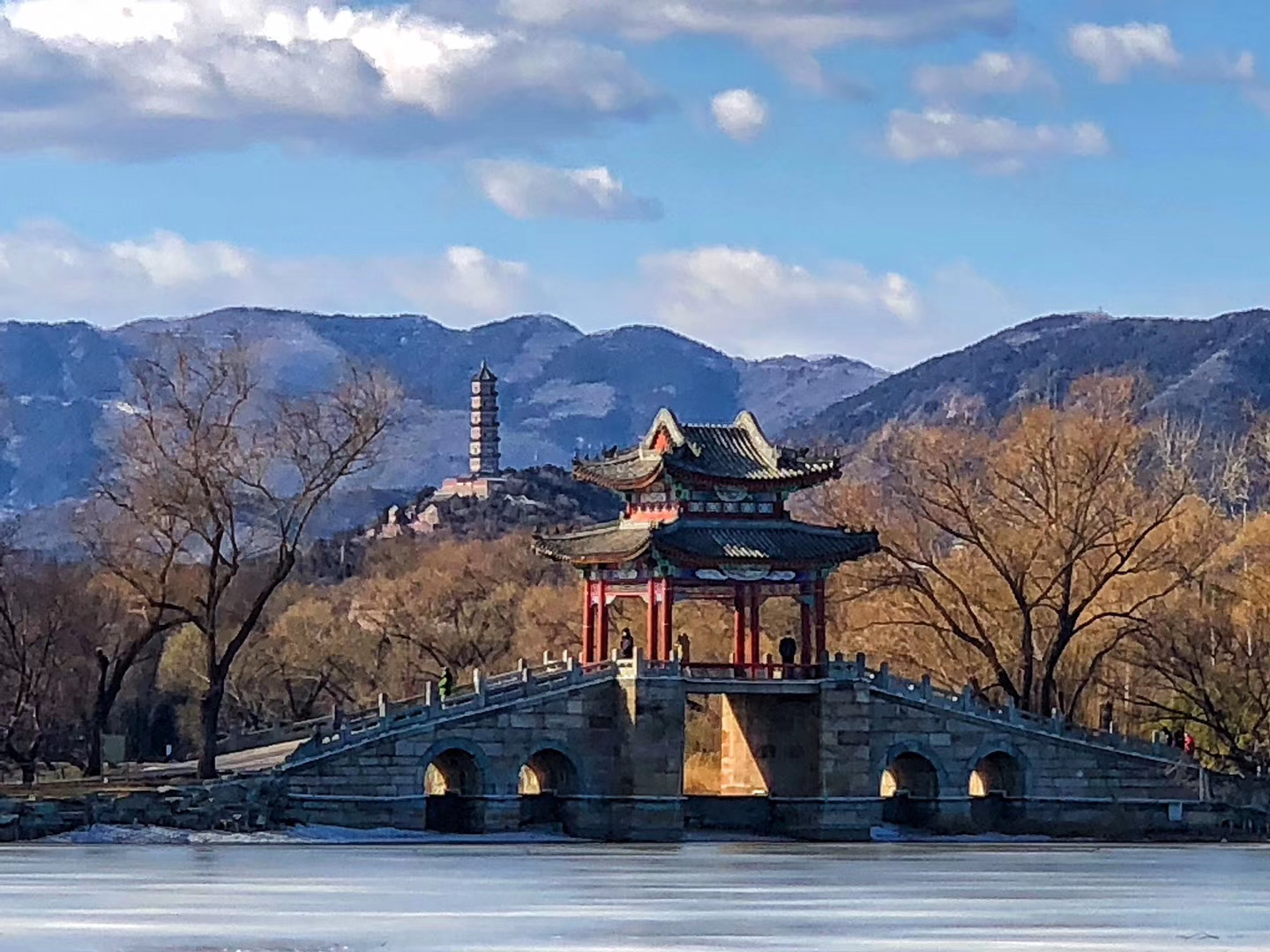 組圖：不負好天光——頤和園