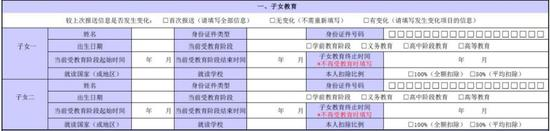 幹貨！這樣填好個稅“扣除信息表” 減稅有竅門