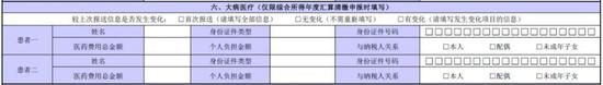 幹貨！這樣填好個稅“扣除信息表” 減稅有竅門