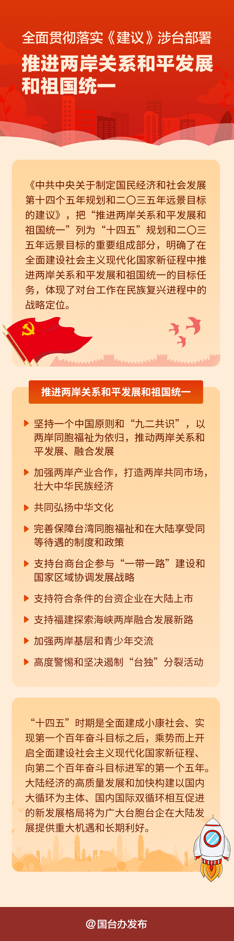 決勝全面建成小康社會取得決定性成就 全面貫徹落實《建議》涉臺部署，推進兩岸關係和平發展和祖國統一 ​​​