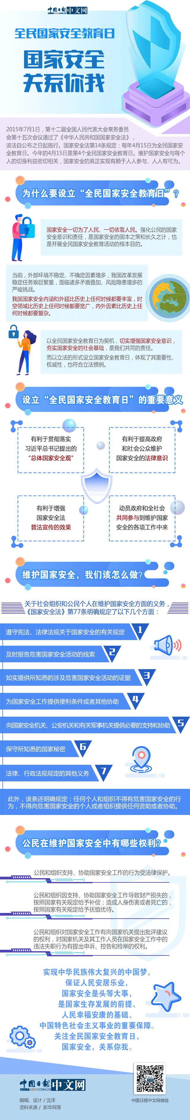 全民國家安全教育日——國家安全 關係你我