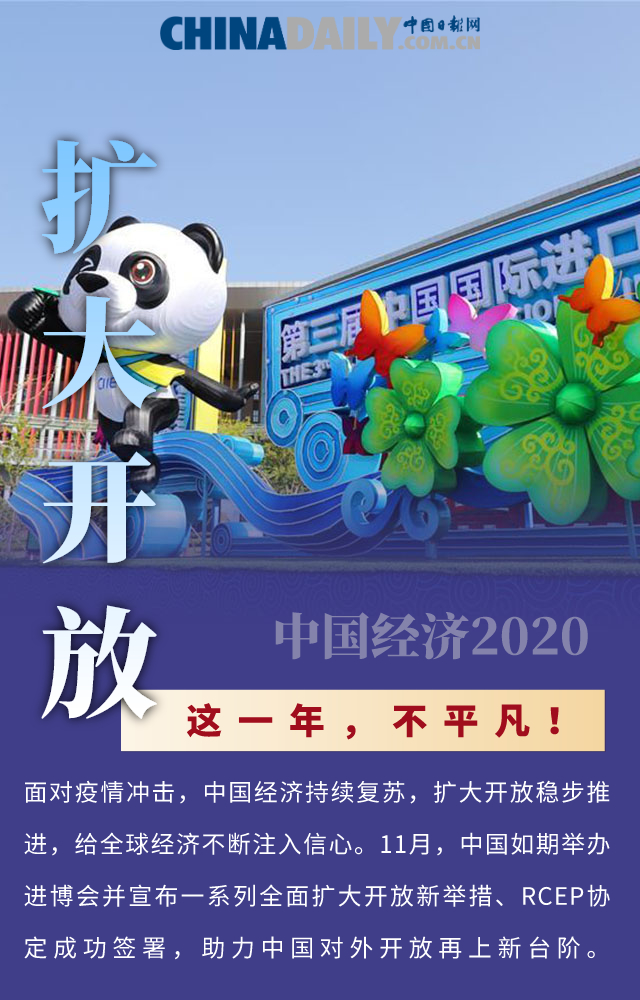 這一年，不平凡！十張海報，盤點中國經濟的2020