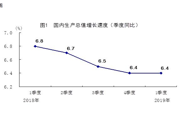 圖片默認標題_fororder_QQ截圖20190417111807