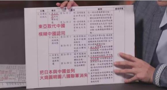 台灣公務員要修“台灣史”?“台獨”只剩“瞎折騰” 台灣公務員要修“台灣史”?“台獨”只剩“瞎折騰”