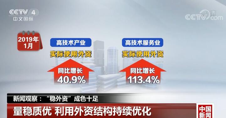 新聞觀察：中國“穩外資”成色十足