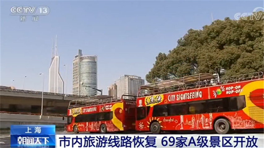 上海：市內旅遊線路恢復 69家A級景區開放