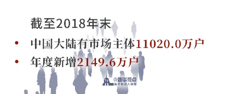 高峰論壇：刷新中國經濟“信心指數”