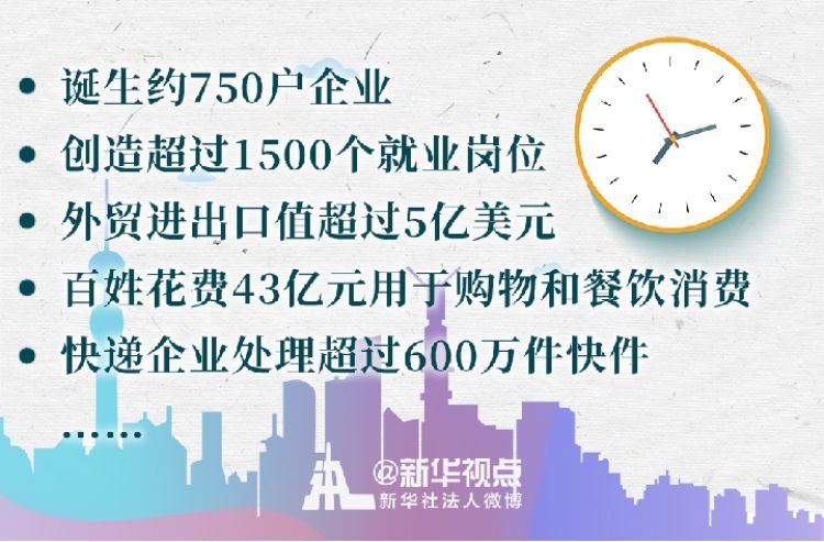 高峰論壇：刷新中國經濟“信心指數”